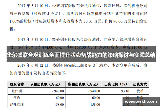 华尔盛联合观训练全面提升状态备战能力的策略探讨与实践总结