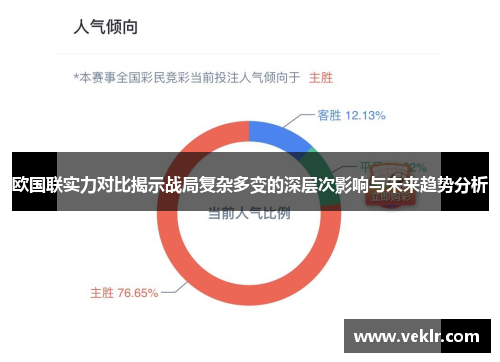 欧国联实力对比揭示战局复杂多变的深层次影响与未来趋势分析