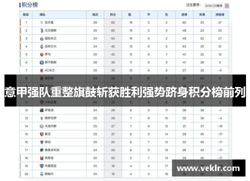 意甲强队重整旗鼓斩获胜利强势跻身积分榜前列