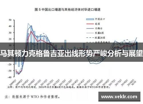 马其顿力克格鲁吉亚出线形势严峻分析与展望